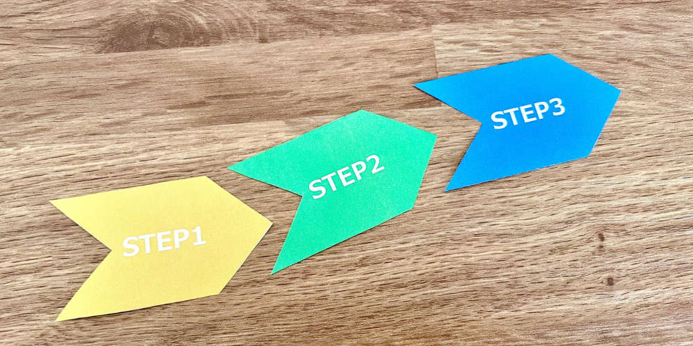 STEP1〜3 を示すカラフルな矢印フロー図