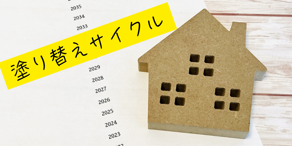 年表の上に家型オブジェを置き、黄色ラベルで「塗り替えサイクル」と示した計画イメージ